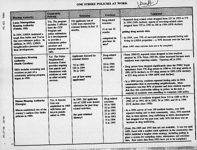 p. 55