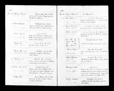 p. 48