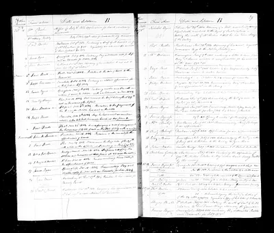 p. 22