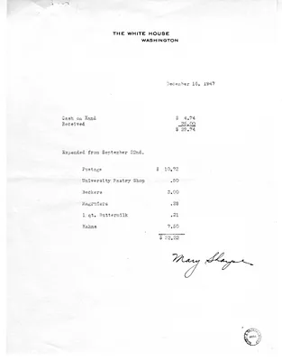 Memorandum from Mary E. Sharpe