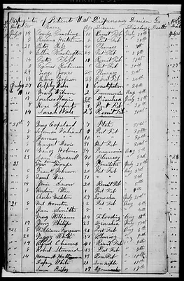 p. 23
