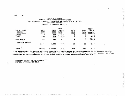 p. 57