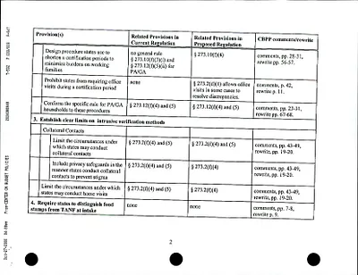 p. 58