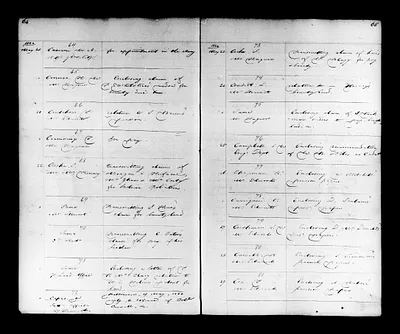 p. 42