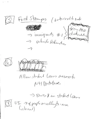 p. 12