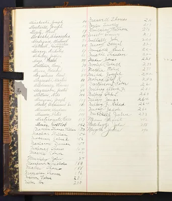 p. 14