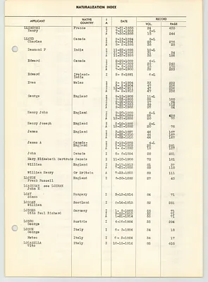 p. 51