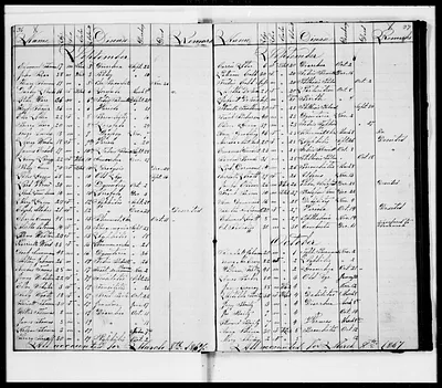p. 22