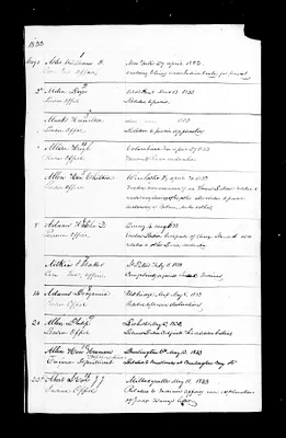 p. 10