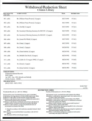 p. 22