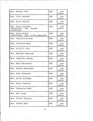 p. 32
