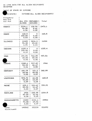 p. 19