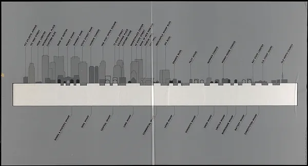 Waterfront skyline
