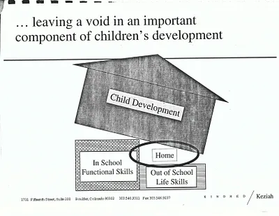 p. 52