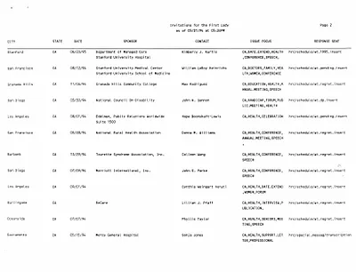 p. 33