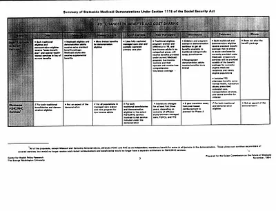 p. 44