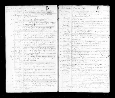 p. 21