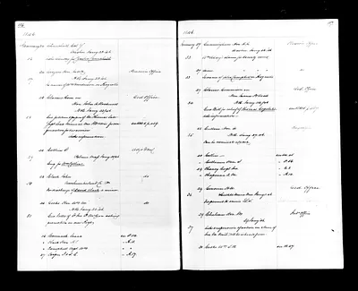 p. 60