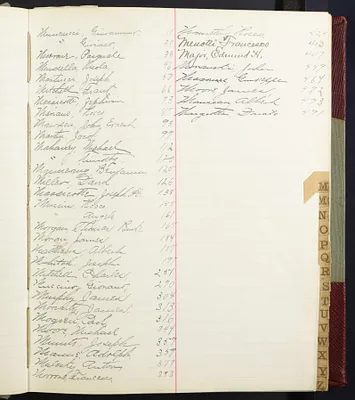 p. 15