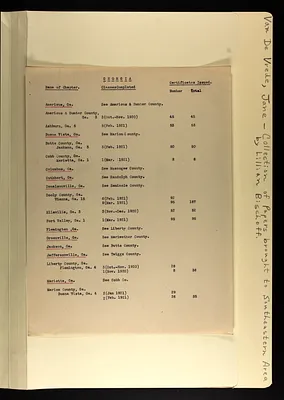 p. 50