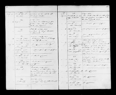 p. 35