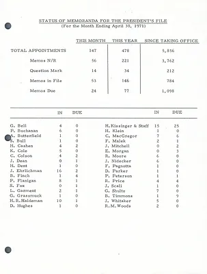 p. 10