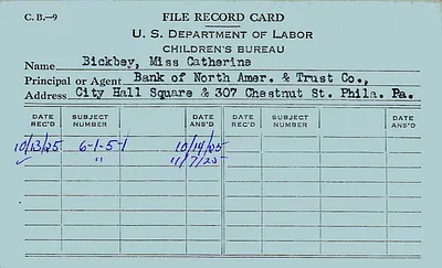 p. 15