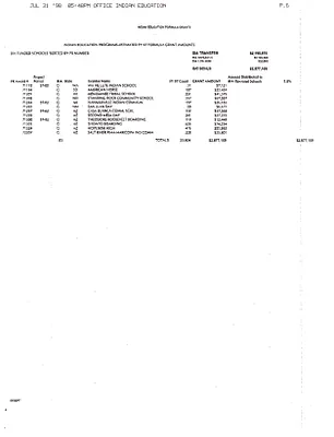 p. 51