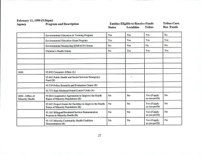 p. 28