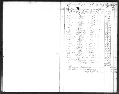 p. 33