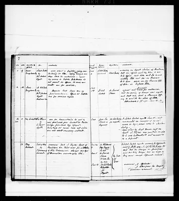 p. 6