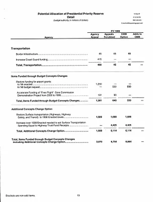 p. 55