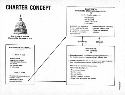 p. 27