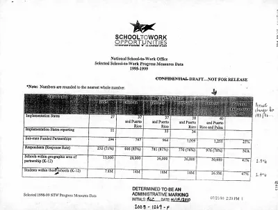 p. 28