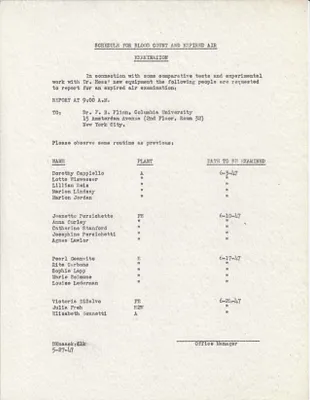 Memorandum to Dorothy Cappiello, Lotte Wisewsser, Lillian Reis, Marion Lindsay, Marion Jordan, Jeanette Perschette, Anna Curley, Catherine Stanford, Josephine Persichetti, Agnes Lawlor, Pearl Geanvito, Rita Carbone, Sophie Lapp, Marie Scimone, Louise Lede
