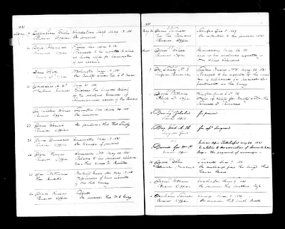 p. 54