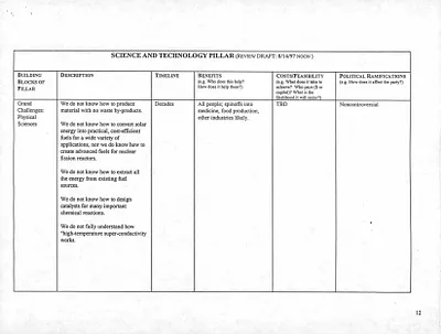 p. 13