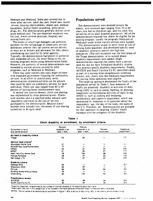 p. 40