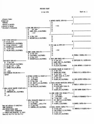 p. 27