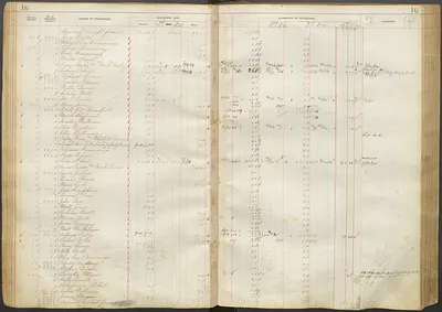 p. 18