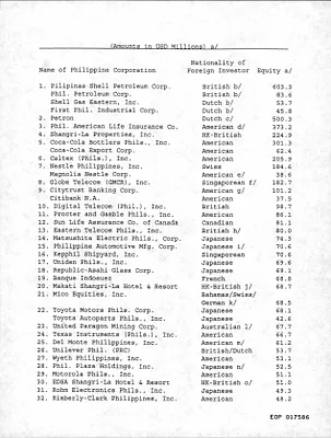 p. 5