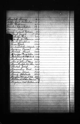 p. 15