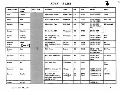 p. 12