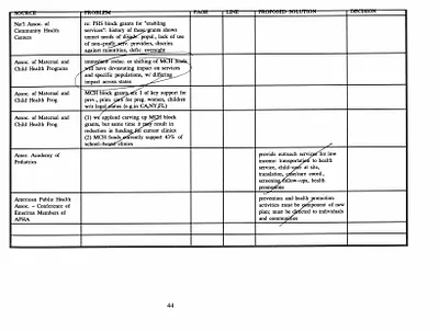 p. 35