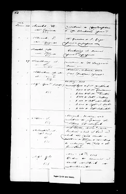 p. 16