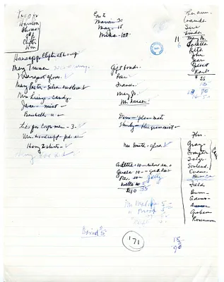 Christmas Gift List of Bess Wallace Truman, 1953-1971