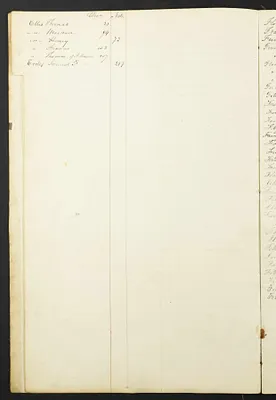 p. 7