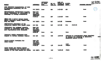 p. 9