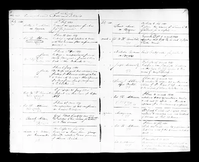 p. 14