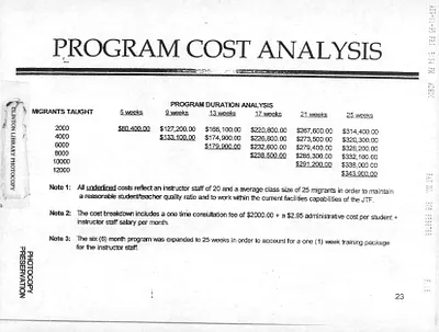p. 17